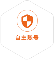 晋安到菲律宾国际快递